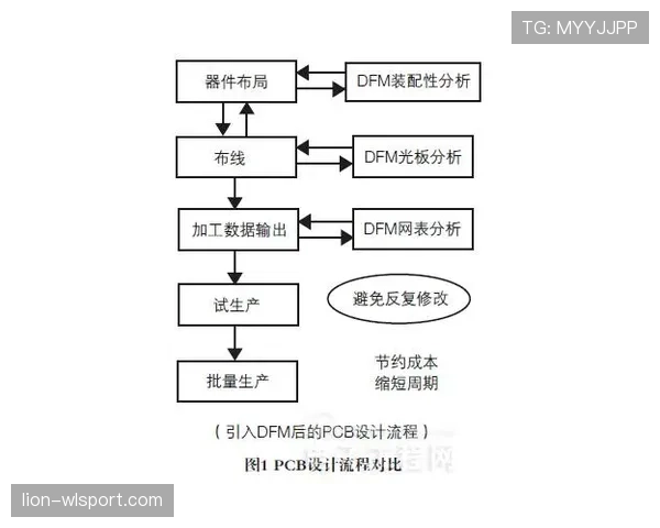 替补规则竞赛中换人次数与换人申请流程详解 替补规则竞赛中换人次数与换人申请流程详解